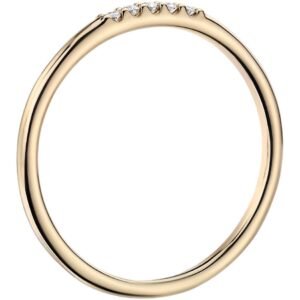 Alternative view of PBA004