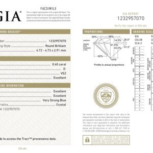 Diamante Natural GIA - Redondo 0.40 carats (D/VS2/3EXC) - Imagen 3